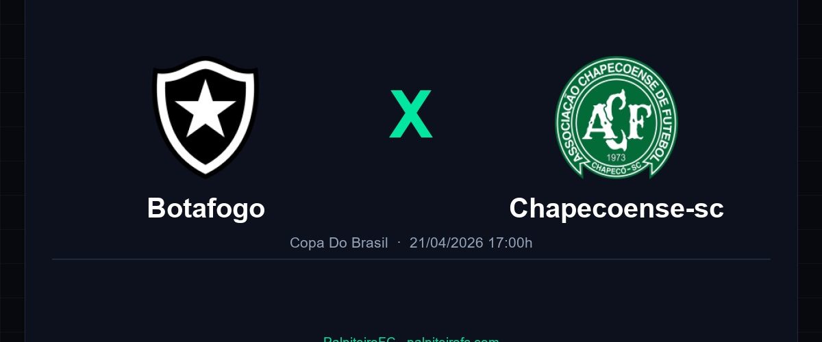 Botafogo x Chapecoense-sc: Análise, Estatísticas e Palpites — 21/04/2026