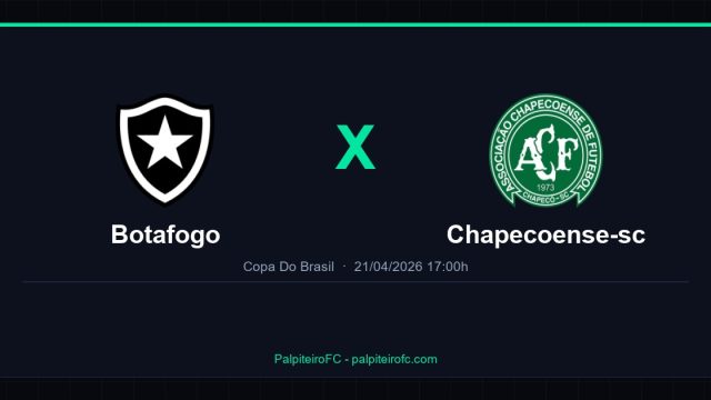 Botafogo x Chapecoense-sc: Análise, Estatísticas e Palpites — 21/04/2026