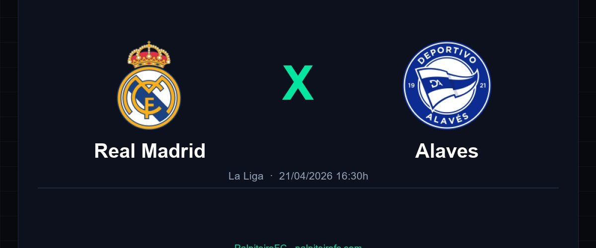 Real Madrid x Alaves: Análise, Estatísticas e Palpites — 21/04/2026