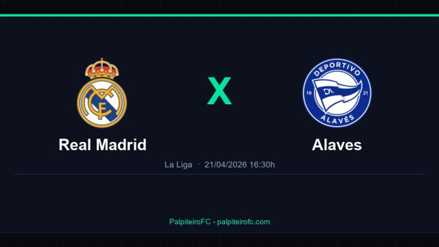 Real Madrid x Alaves: Análise, Estatísticas e Palpites — 21/04/2026