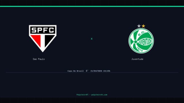 Sao Paulo x Juventude: Análise, Estatísticas e Palpites — 21/04/2026
