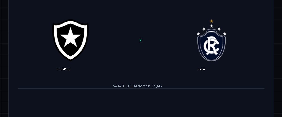 Botafogo x Remo: Análise, Estatísticas e Palpites — 02/05/2026