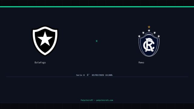 Botafogo x Remo: Análise, Estatísticas e Palpites — 02/05/2026