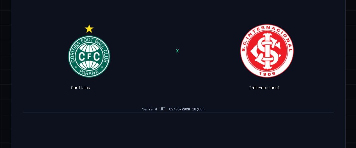 Coritiba x Internacional: Análise, Estatísticas e Palpites — 09/05/2026