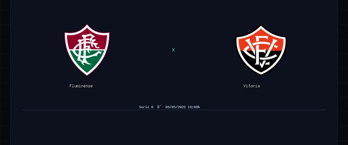 Fluminense x Vitoria: Análise, Estatísticas e Palpites — 09/05/2026